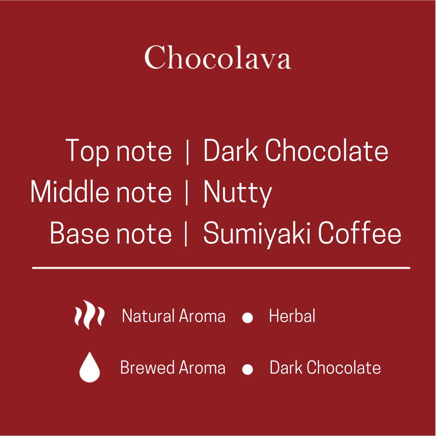 Coffeeland Chocolava