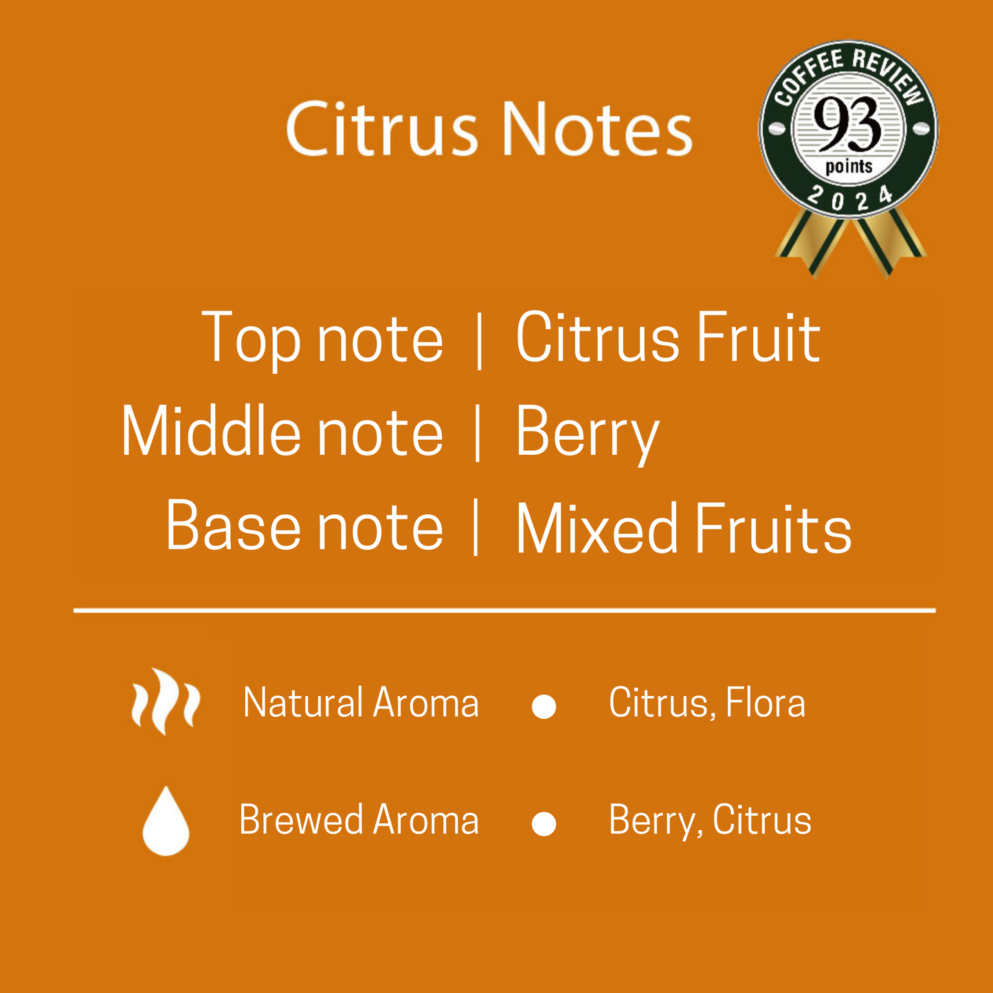 Coffeeland Citrus Notes