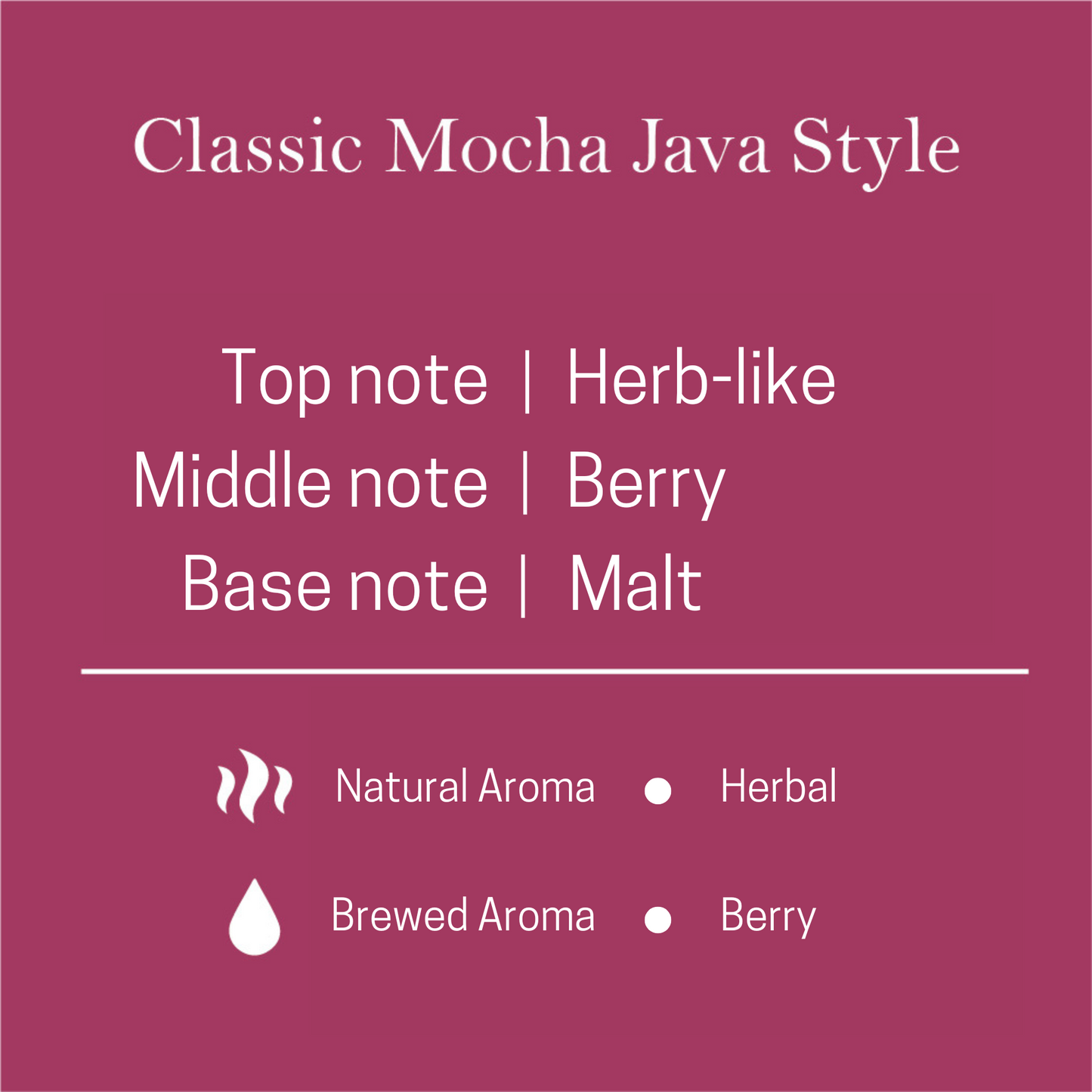Coffeeland Classic Mocha Java Style