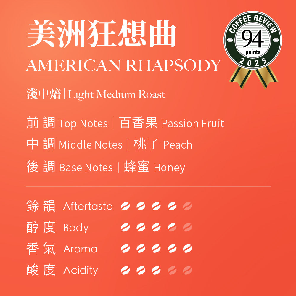 Coffeeland American Rhapsody
