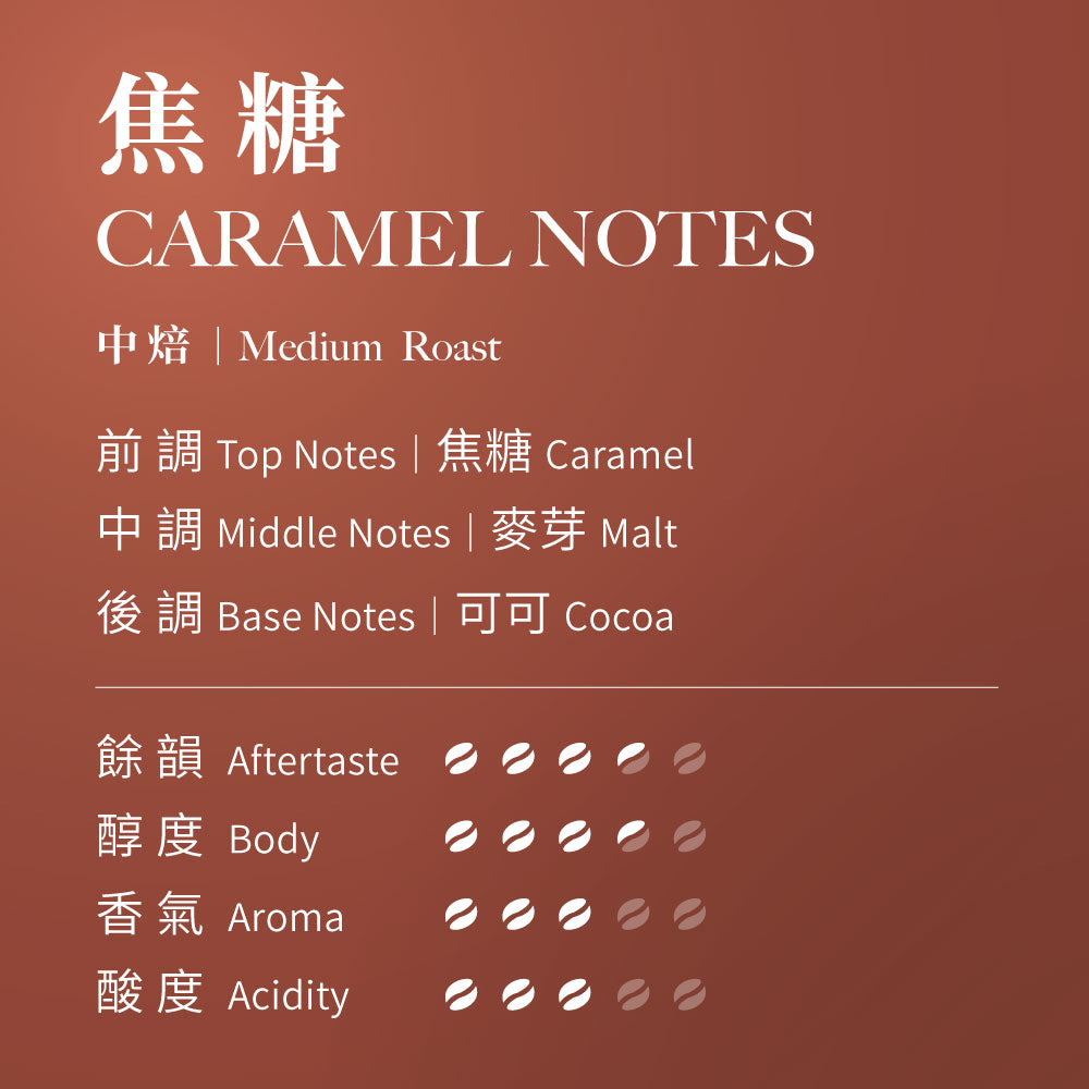 Coffeeland Caramel Notes