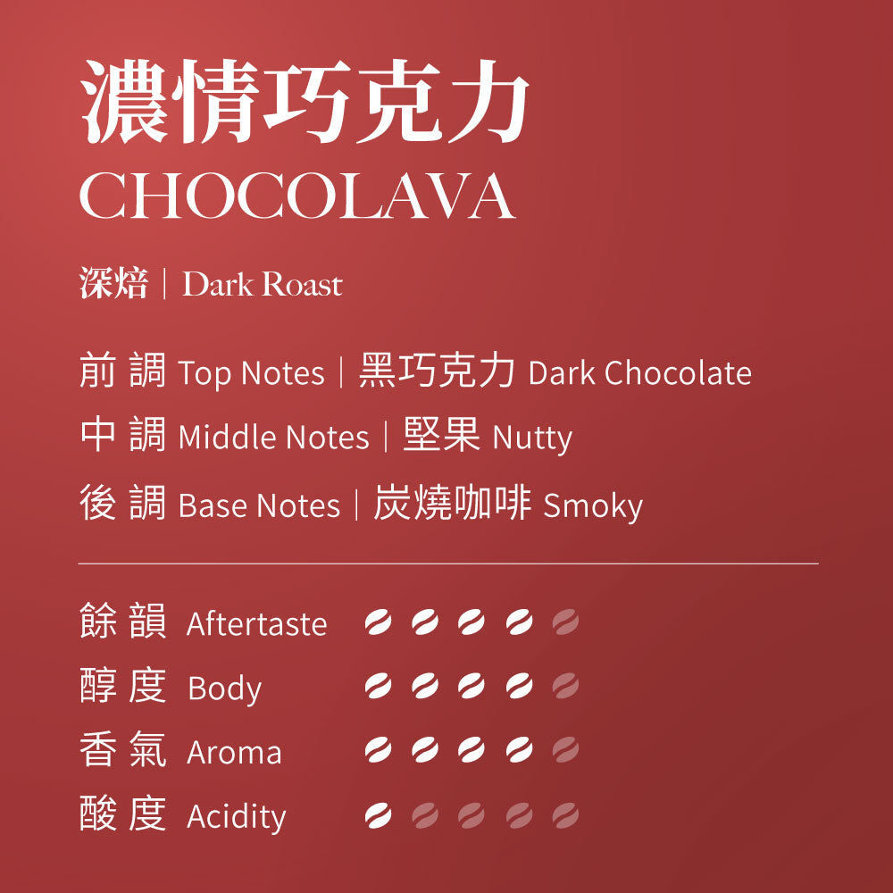 Coffeeland Chocolava