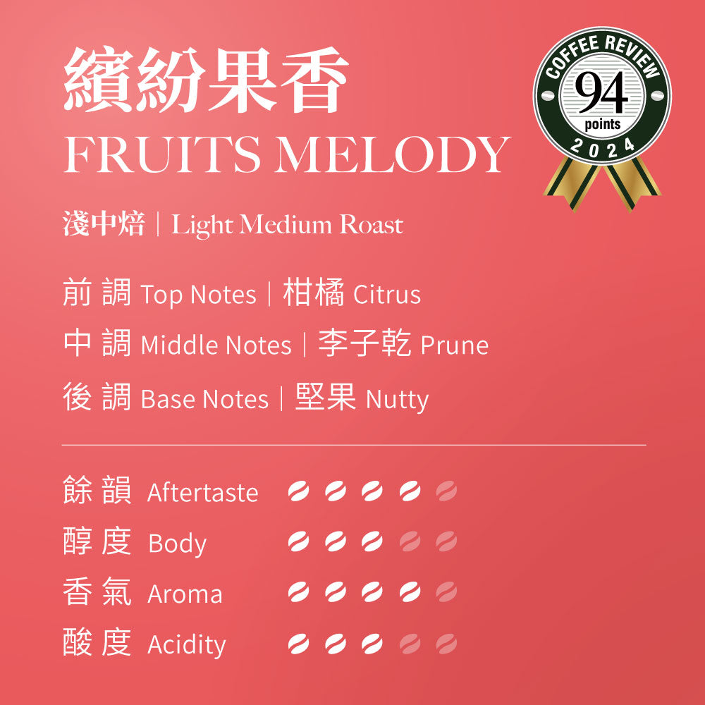 Coffeeland Fruits Melody