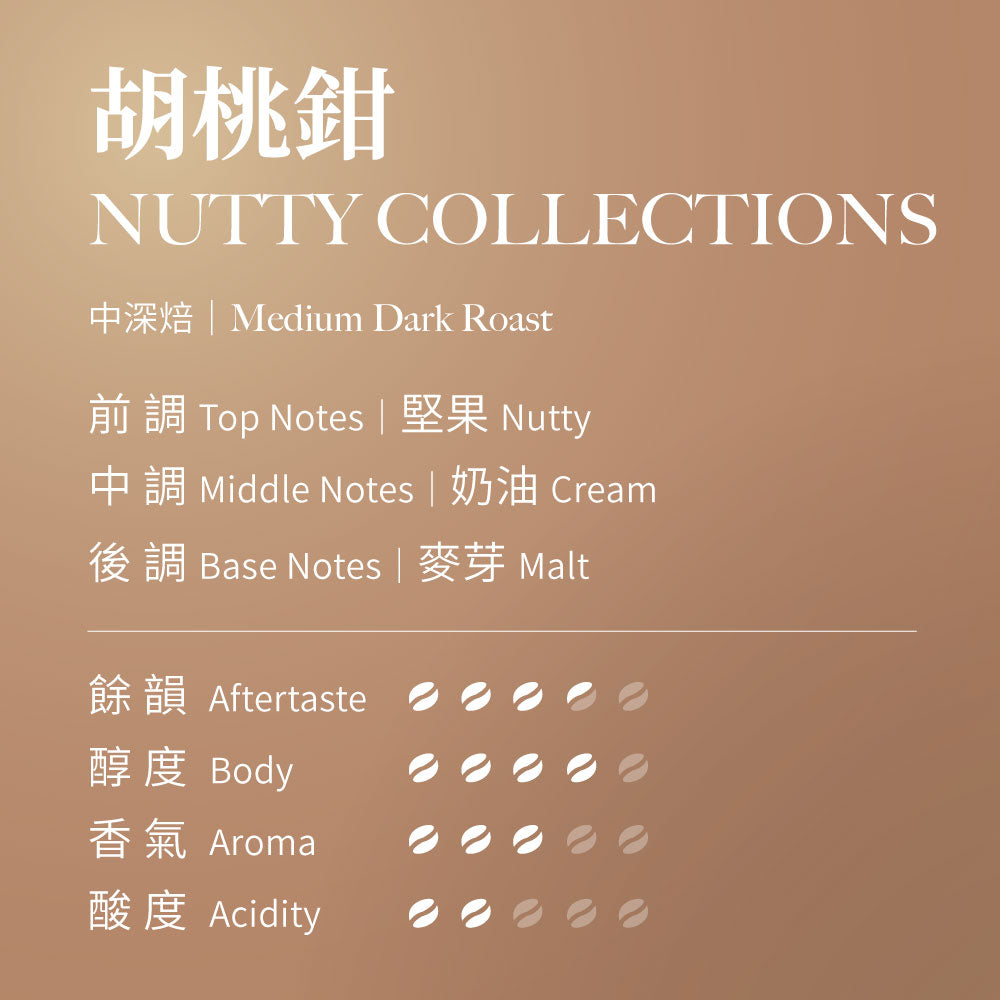 Coffeeland Nutty Collections