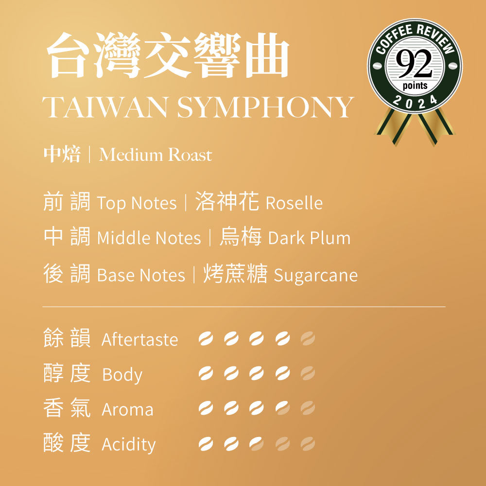 Coffeeland Taiwan Symphony
